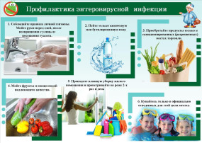 Профилактика энтеровирусной инфекции! Профилактика энтеровирусной инфекции!.